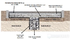 El agua de lluvia será recuperada en el terreno, a través de la instalación de hidrocretos y más de 400 pozos de absorción.